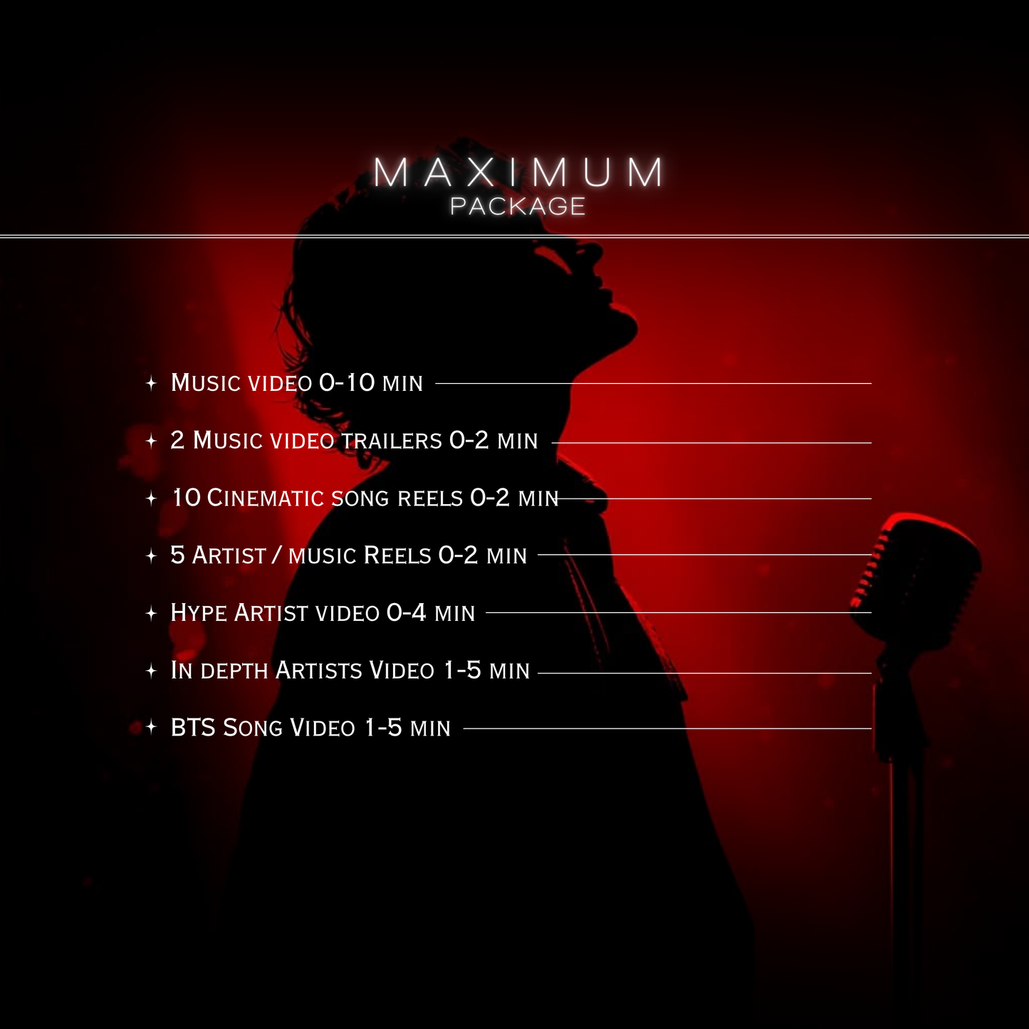 Maximum